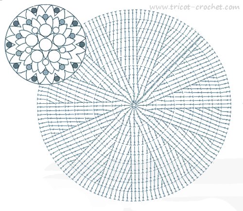 dos napperon crochet