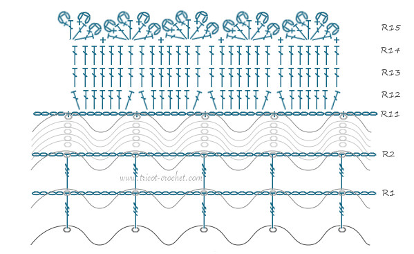 tuto_débardeur_ruban_crochet